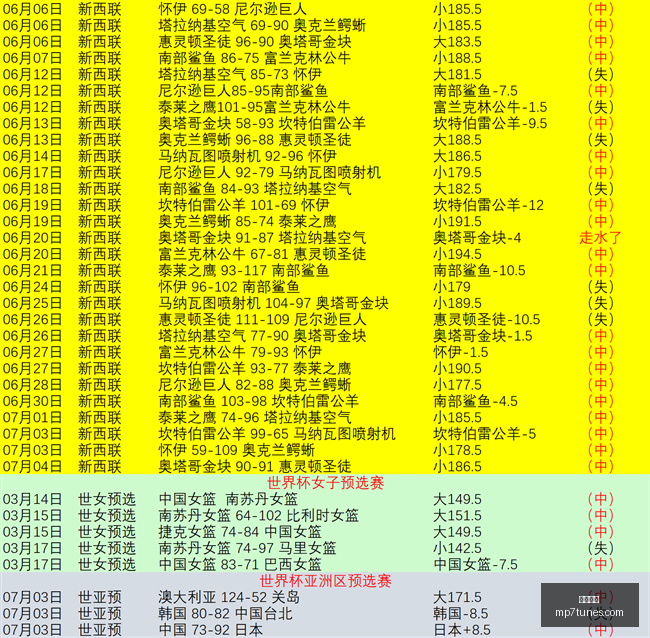 博鱼体育,在线博彩,体育博彩,博鱼体育,在线博彩,体育博彩,博鱼娱乐,博鱼官网,体育平台,博鱼投注