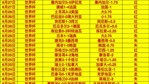 2026世亚预焦点战在线博彩：中日军团对决深度解析指南